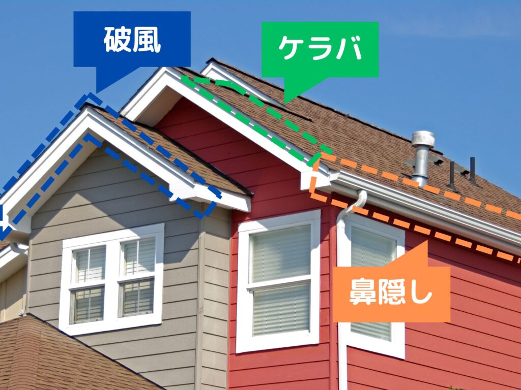 鼻隠し破風ケラバ